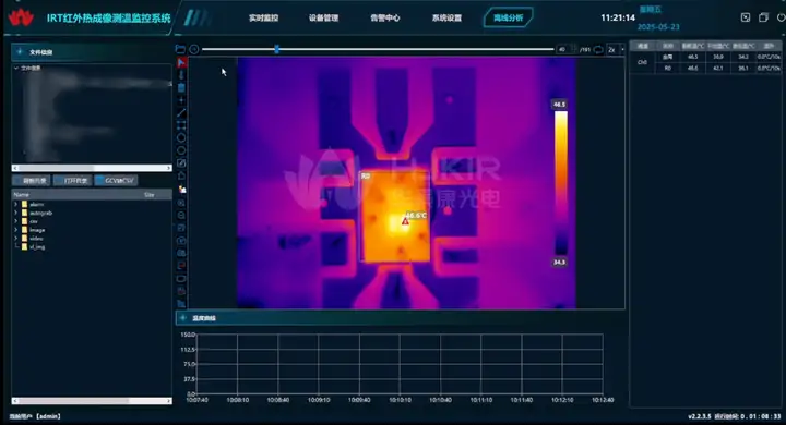 Программное обеспечение для анализа тепловых данных HJKIR
